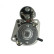 Startmotor / Startmotor, miniatyr 3