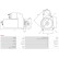 Startmotor / Startmotor, miniatyr 5
