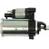 Startmotor / Startmotor, miniatyr 2