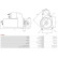 Startmotor / Startmotor, miniatyr 5