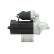 Startmotor / Startmotor, miniatyr 4