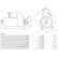 Startmotor / Startmotor, miniatyr 5