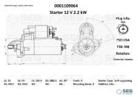 Startmotor / Startmotor