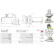 Startmotor / Startmotor, miniatyr 5