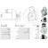 Startmotor / Startmotor, miniatyr 5
