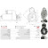 Startmotor / Startmotor, miniatyr 5