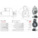 Startmotor / Startmotor, miniatyr 5