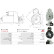 Startmotor / Startmotor, miniatyr 5