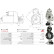 Startmotor / Startmotor, miniatyr 5