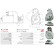 Startmotor / Startmotor, miniatyr 5