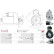 Startmotor / Startmotor, miniatyr 5