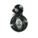 Startmotor / Startmotor, miniatyr 3