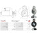 Startmotor / Startmotor, miniatyr 5