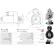 Startmotor / Startmotor, miniatyr 5
