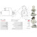 Startmotor / Startmotor, miniatyr 5