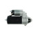Startmotor / Startmotor, miniatyr 2