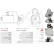 Startmotor / Startmotor, miniatyr 5