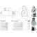 Startmotor / Startmotor, miniatyr 5