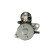 Startmotor / Startmotor, miniatyr 3