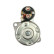 Startmotor / Startmotor, miniatyr 3