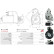 Startmotor / Startmotor, miniatyr 5