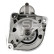 Startmotor / Startmotor, miniatyr 2