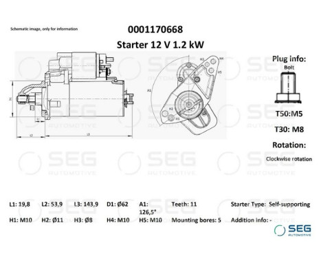 Startmotor / Startmotor, bild 2