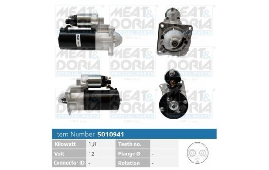 Startmotor / Startmotor