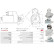 Startmotor / Startmotor, miniatyr 5