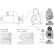 Startmotor / Startmotor, miniatyr 5