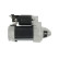 Startmotor / Startmotor, miniatyr 2