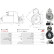 Startmotor / Startmotor, miniatyr 5