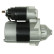 Startmotor / Startmotor, miniatyr 4