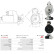 Startmotor / Startmotor, miniatyr 5