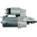 Startmotor / Startmotor, miniatyr 2