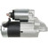 Startmotor / Startmotor, miniatyr 2