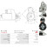 Startmotor / Startmotor, miniatyr 5