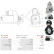 Startmotor / Startmotor, miniatyr 5