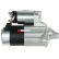 Startmotor / Startmotor, miniatyr 2