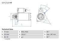 Startmotor