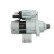 Startmotor, miniatyr 3