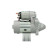 Startmotor, miniatyr 3