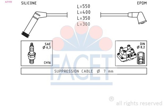 Tändkabelsats Made in Italy - OE Equivalent 4.7119 Facet