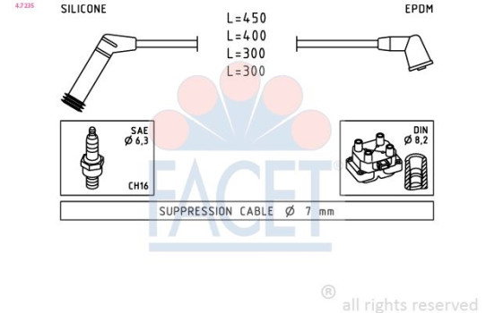 Tändkabelsats Made in Italy - OE Equivalent 4.7235 Facet