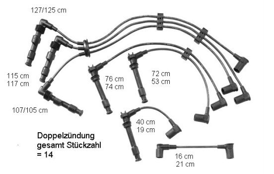 tändkablar ZEF601 Beru