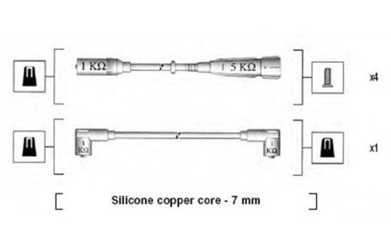 Tändstiftskabelsats