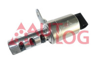 Reglerventil, kamaxeljustering