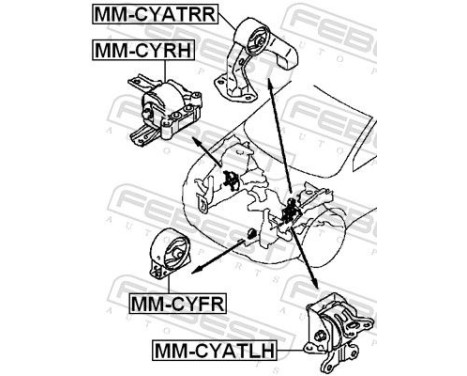 Motormontering, bild 2