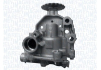 Oljepump