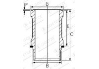 Cylinderfoder